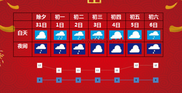 风停哪吒断网，小米智驾更名背后：智能出行新变革？