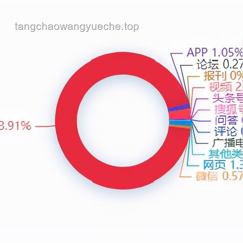 “纯困战士”现象的未来趋势预测：从亚文化符号到社会共鸣的演变
