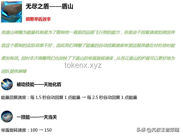 金庸武侠中盾牌缺席原因及实用性探讨