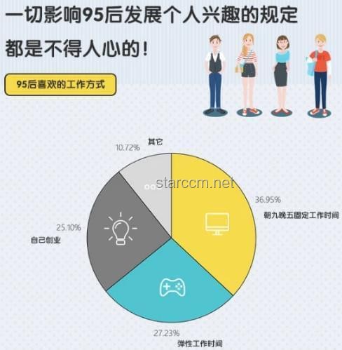 讨厌选择？那就全买了的消费心理解析