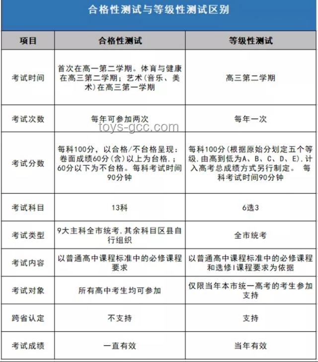 衡水一中学高考日跑操安排深度分析：影响与启示