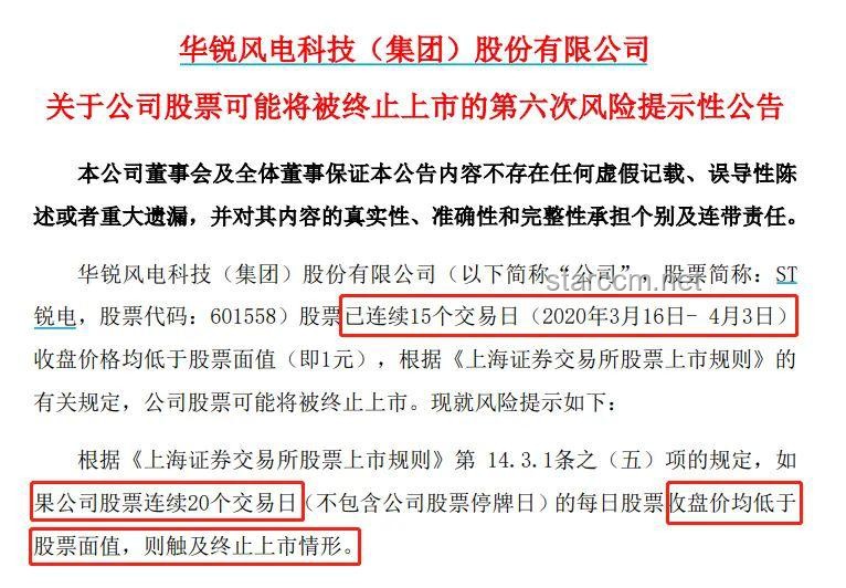 600387 ST海越退市与证监会立案应对指南