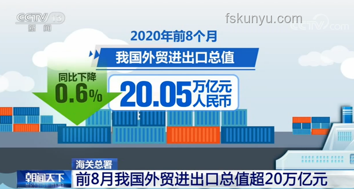 中国5月外贸出口增长稳健，进口面临挑战