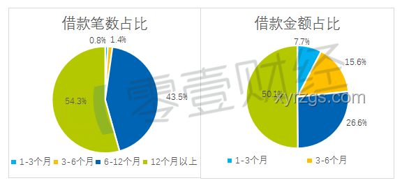 存款利率近零？9大应对策略助你财富增值