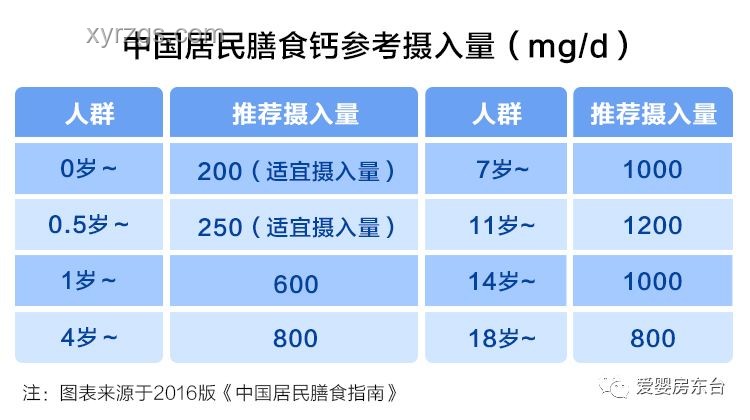存款利率近零？9大应对策略助你财富增值