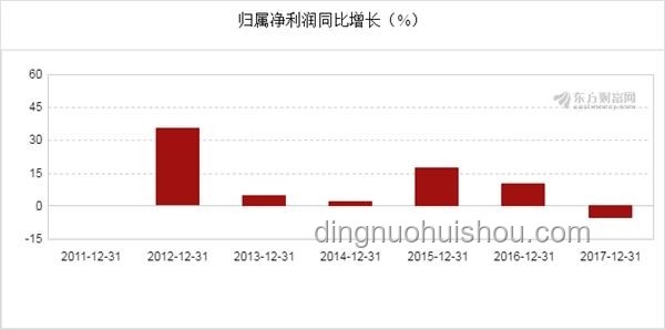 胖东来利润新高：创新策略解锁15亿净利润蓝海