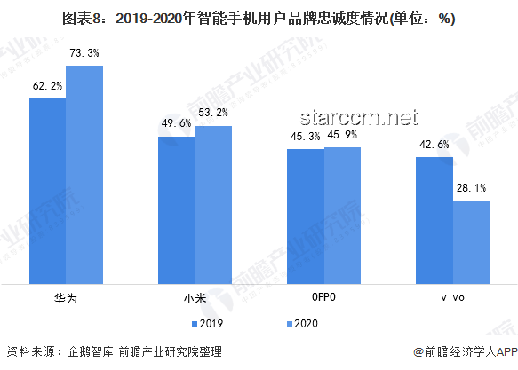 华为Pura 80系列影像实力深度剖析：新突破引领行业趋势