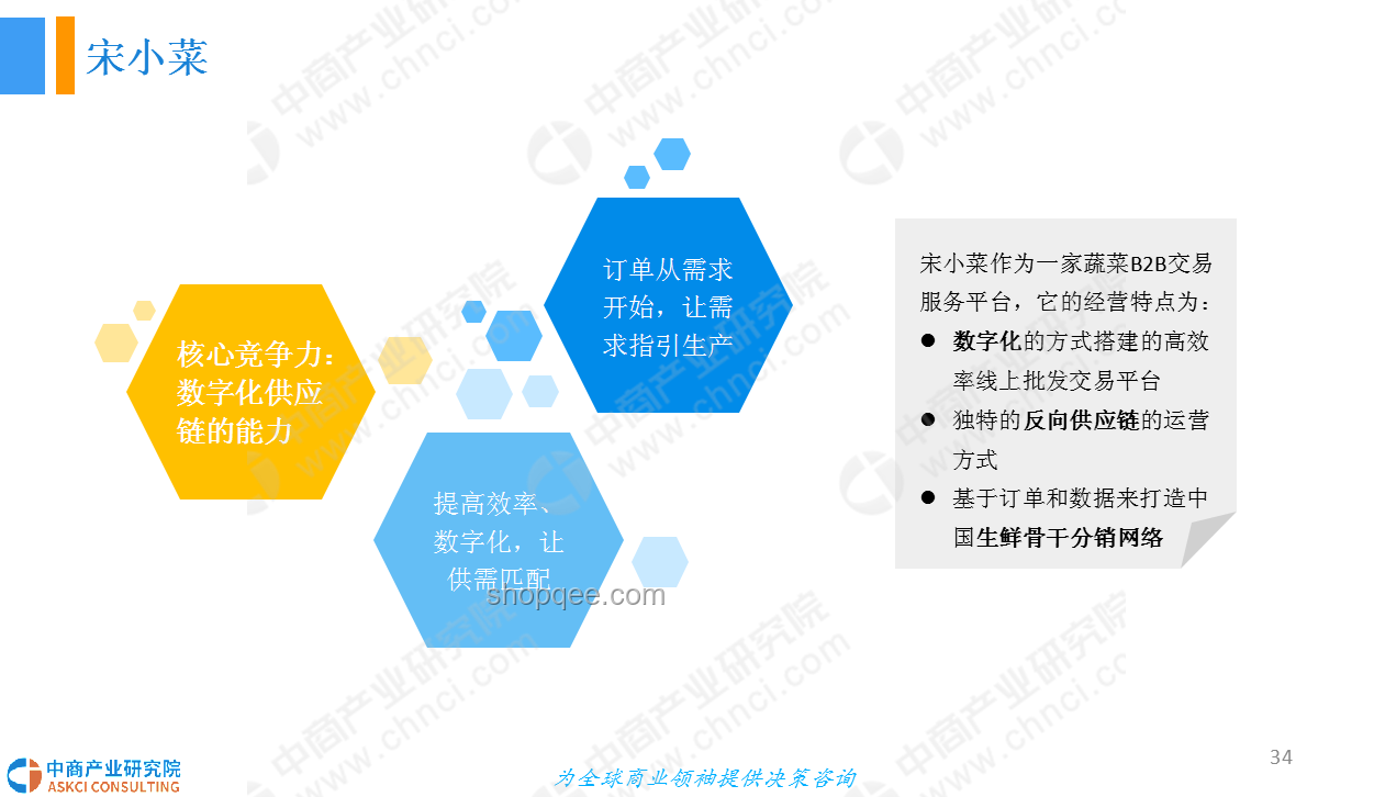 长安的荔枝开燃了：生鲜电商的新蓝海与供应链革新
