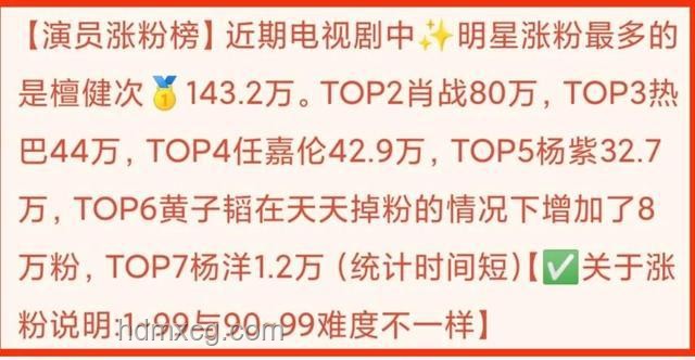 檀健次一舞加绒摇涨粉秘籍：20万粉丝增长实操指南