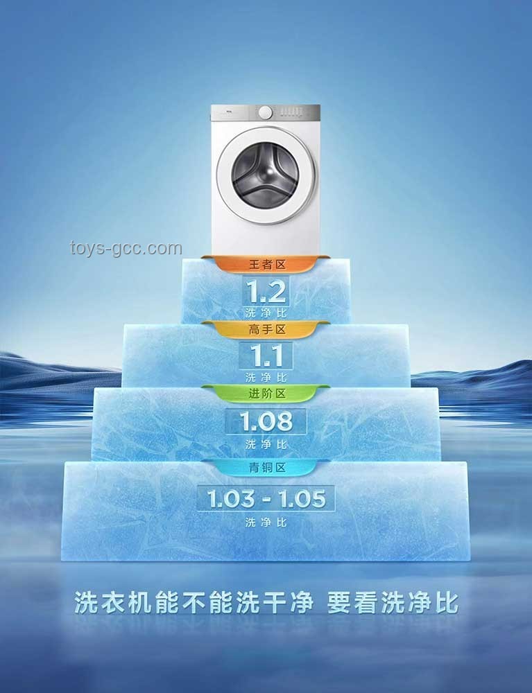 618洗衣机新选法：智能·跨界·未来洗衣革命