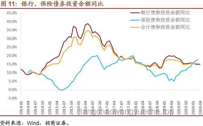 从裤衩开始的城市生存挑战：负债生存4趋势预测