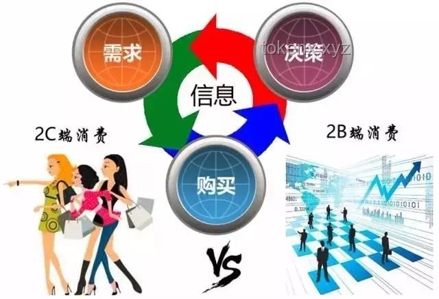 信用卡大撤退：行业变革与未来展望