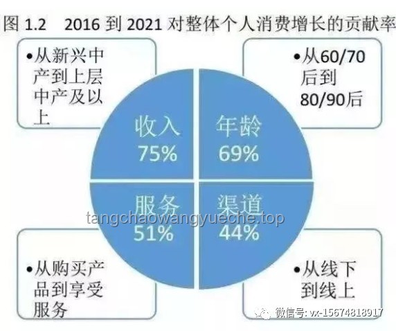 阿里巴巴：相对低估的投资价值与未来展望