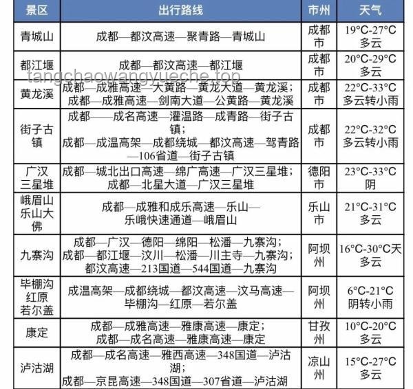 端午节3天不调休，高速不免费全解析