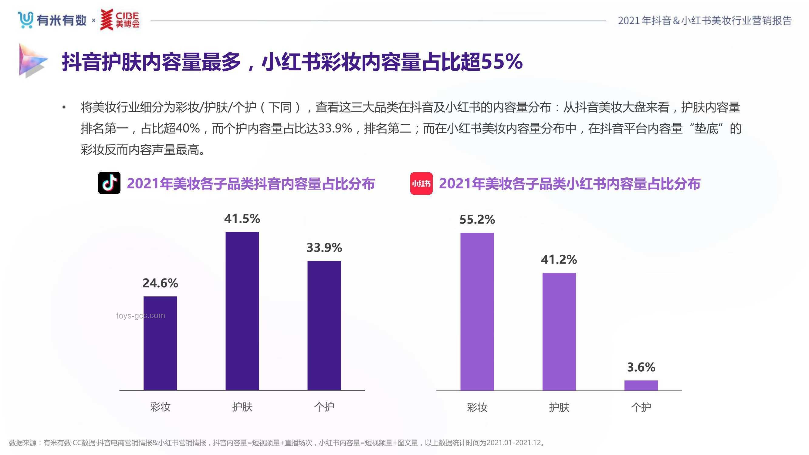 全球联合通缉逃犯节目的行业洞察与策略分析