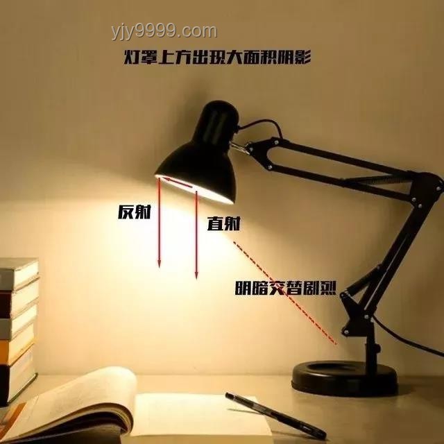 618护眼灯选购指南：打造舒适阅读环境