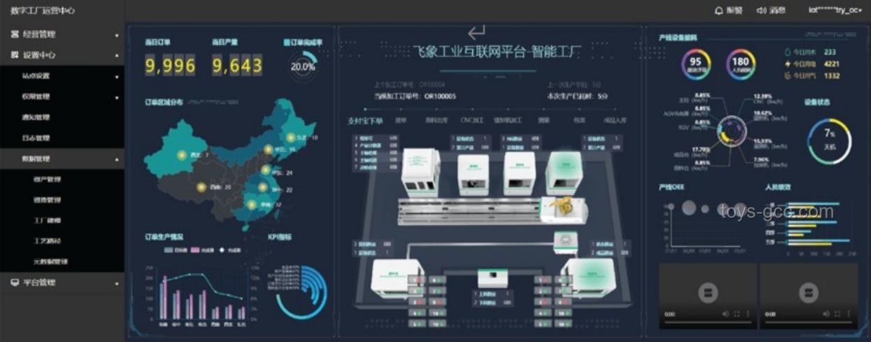 AI赋能智能制造：产业升级与智能化转型加速
