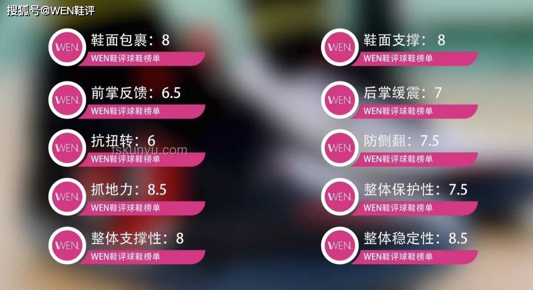 《小杨有约16》实战指南：掌握小精灵real使用技巧