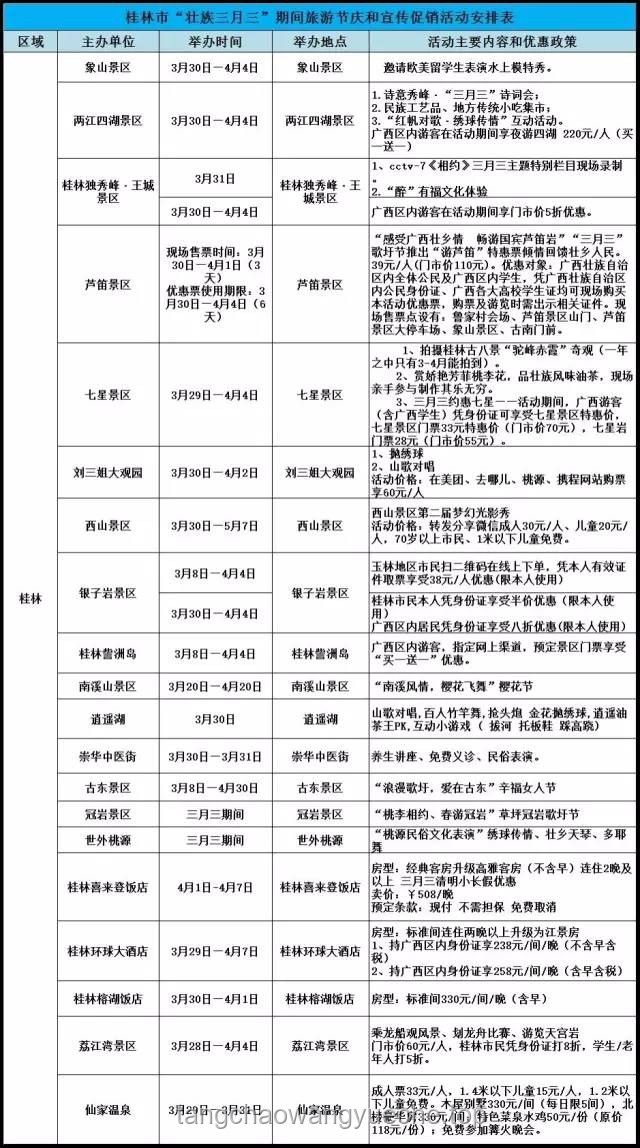 《假期合集》四合一对比分析：内容、体验、适用性与价值