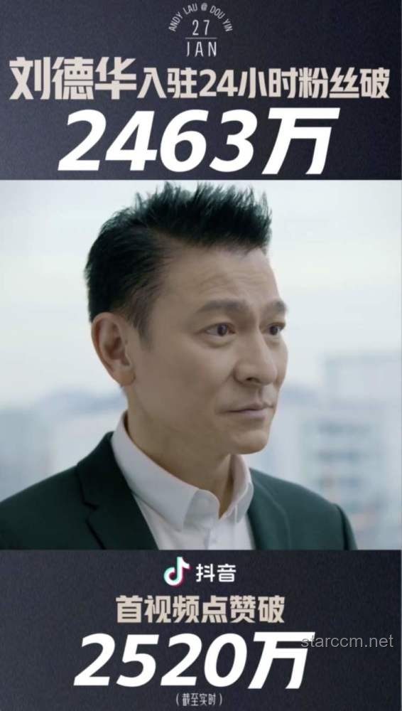 李连杰与刘德华入驻抖音对比分析