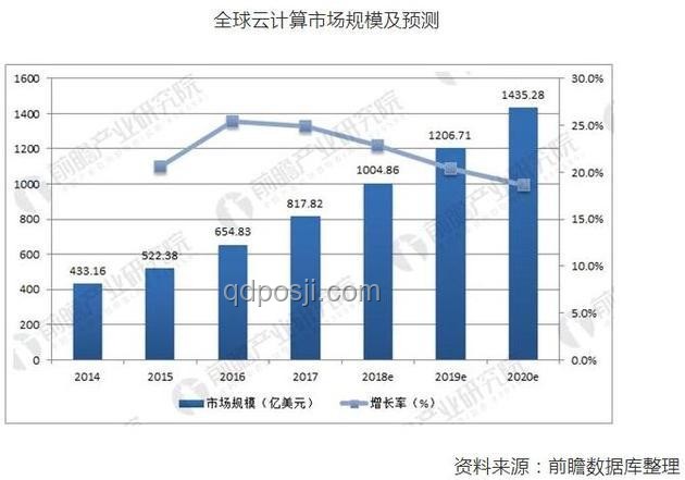 2025年“坏人5”现象：犯罪趋势与防范策略前瞻