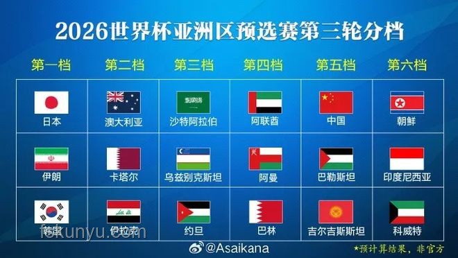 国足无缘2026世界杯：塞尔吉尼奥表现及归化策略分析
