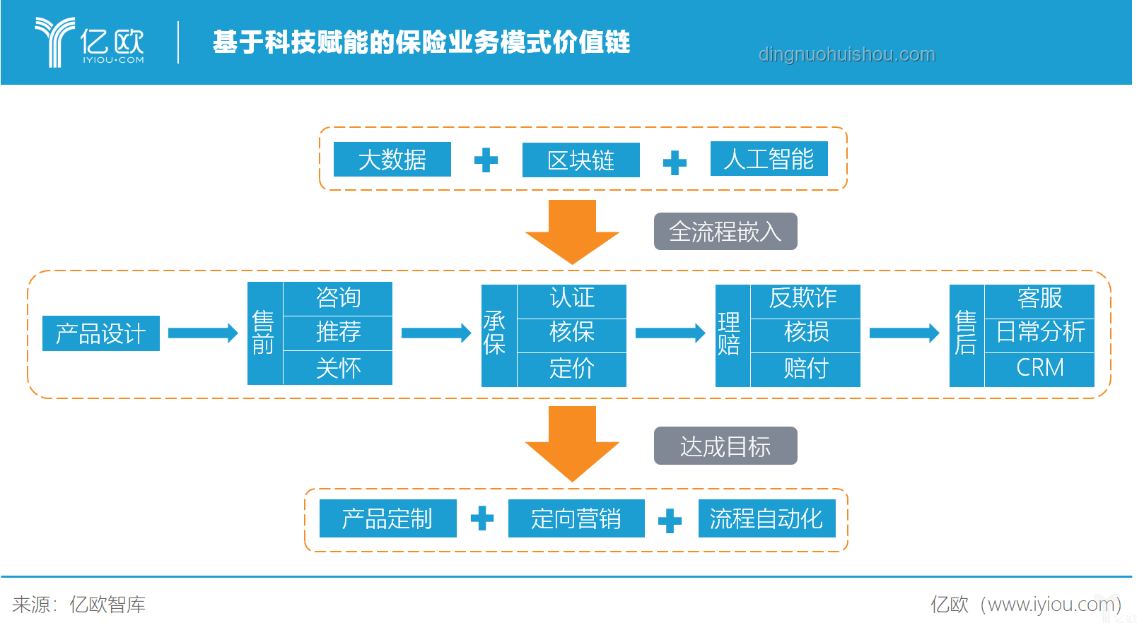 2025年AI驱动医疗诊断革新，精准医疗新时代