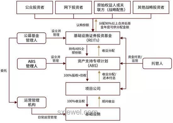 Circle上市首日股价暴涨168.48%应对策略