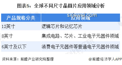 一口气了解世界各国高考难度，透视全球教育竞争
