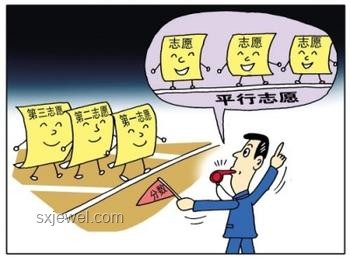 一口气了解世界各国高考难度，透视全球教育竞争