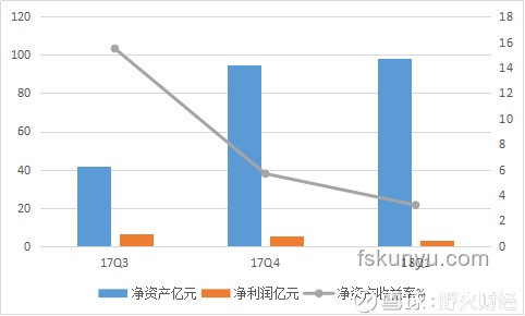 如何深入理解美国识字率仅79%的现象