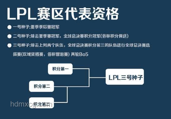 TES经理郭皓的领导力与执行力分析