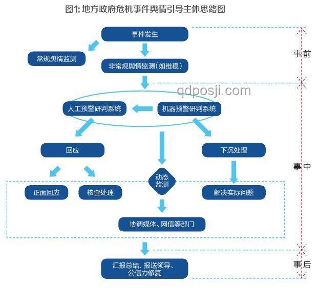 印度稀土告急：产业链危机与应对策略