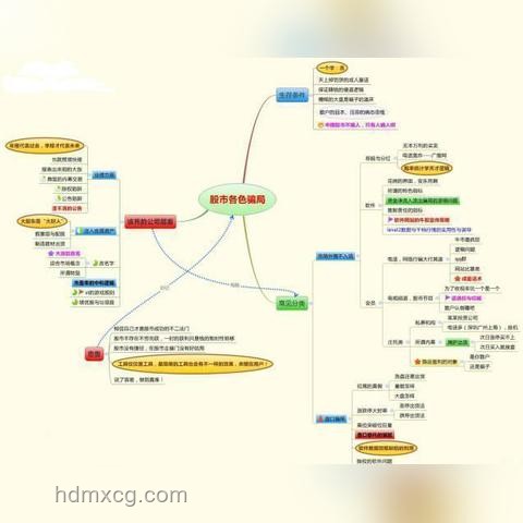 中美经贸谈判与全球金融市场波动案例研究