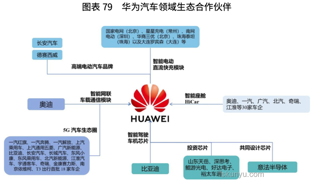 如何评价崔东树鼓励汽车行业市场化价格竞争发言