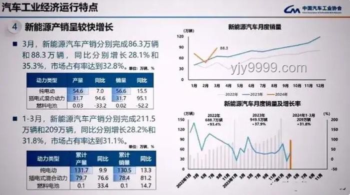 小米SU7销量高涨背后的原因探究，消费者选择解析