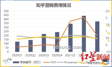 2025知乎创作者盐沙龙趋势展望：成都站启示录