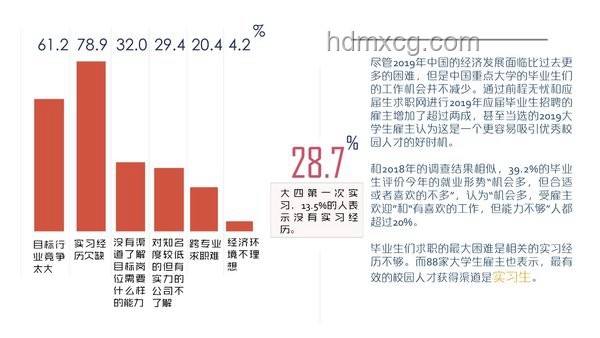 字节跳动人才观分析：潜力VS资历，求职者逆袭新机遇？