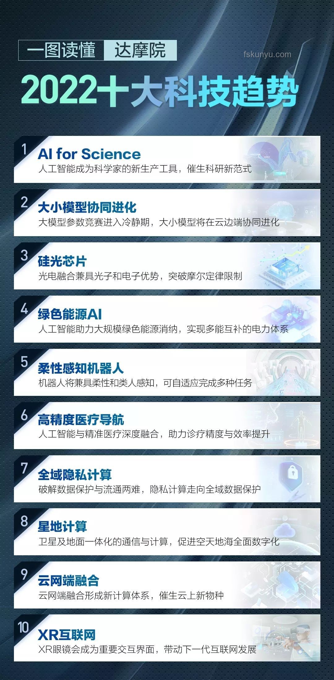 985转行新趋势：30岁重启大客户销售之路