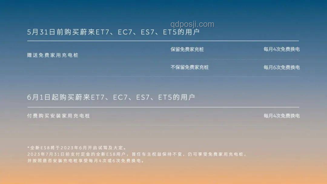蔚来换电严查趋势：权益保护与行业规范的未来走向