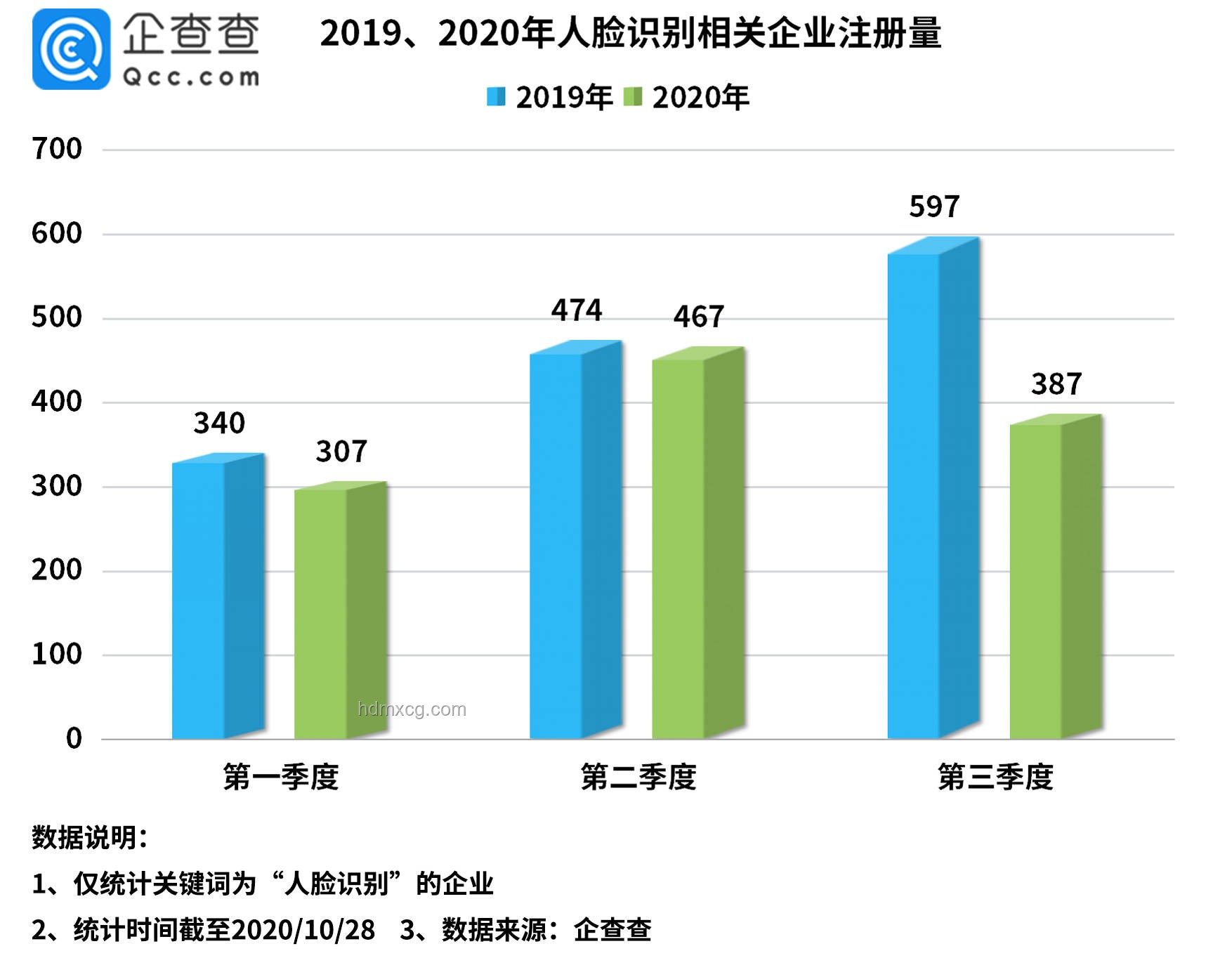 B站崩了：深度解析背后的原因与行业影响